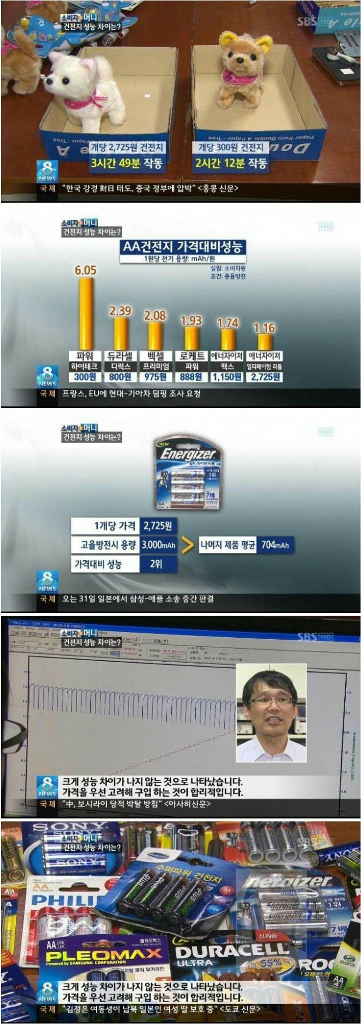 썸네일-가성비갑 건전지 구별하는 방법-이미지