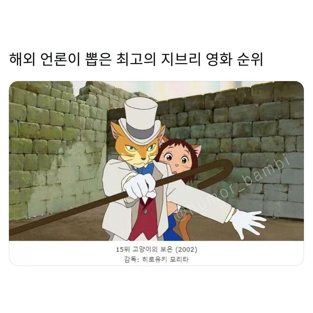 썸네일-해외 언론이 뽑은 최고의 지브리영화 순위-이미지