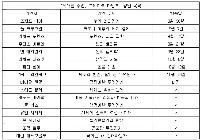 썸네일-수신료의 가치를 보여주는 방송사-이미지