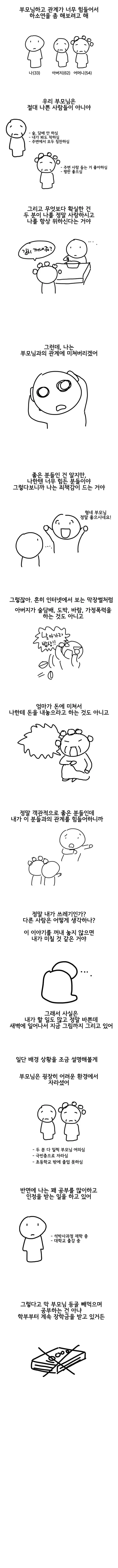 썸네일-부모님과 관계가 너무 힘들어.-이미지