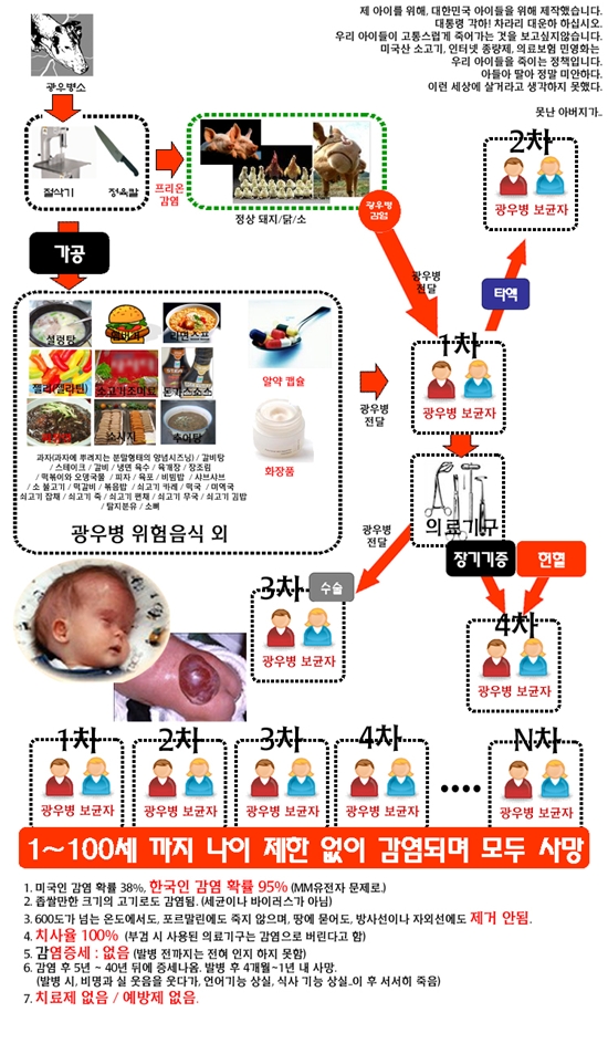 썸네일-다 죽는 줄 알고 온 국민들이 뛰쳐나온 초유의 사건-이미지