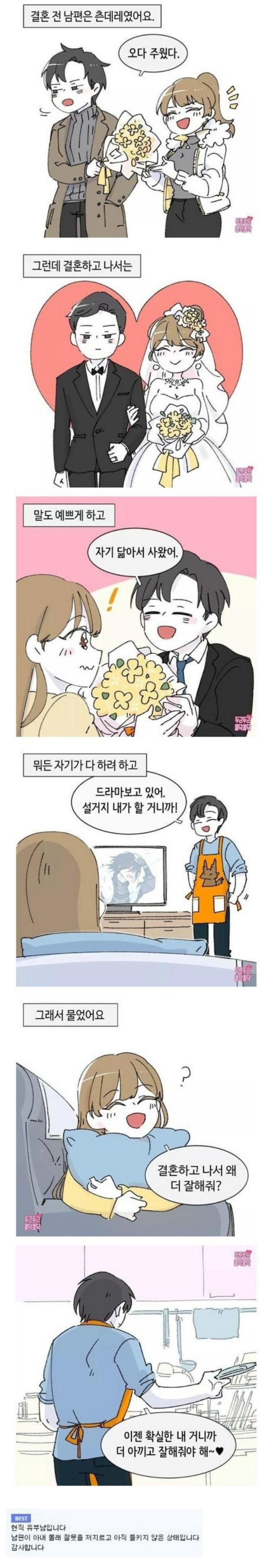 썸네일-결혼전 남편은 츤데레 그러나 결혼후 반전-이미지