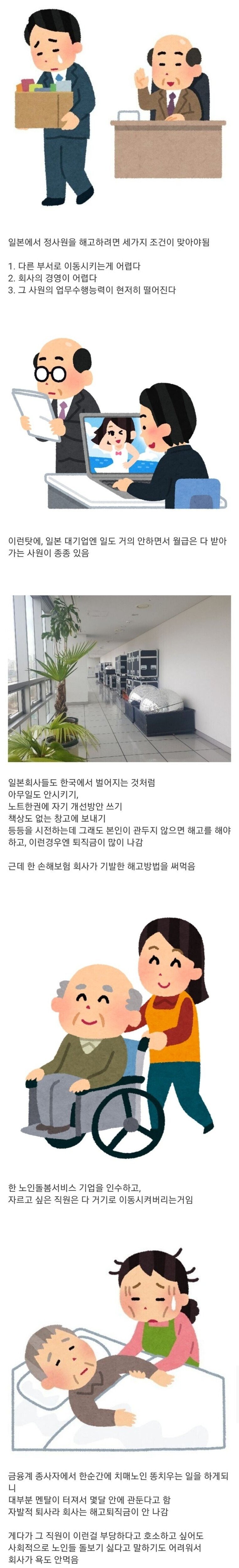 썸네일-일본식 정직원 해고법-이미지