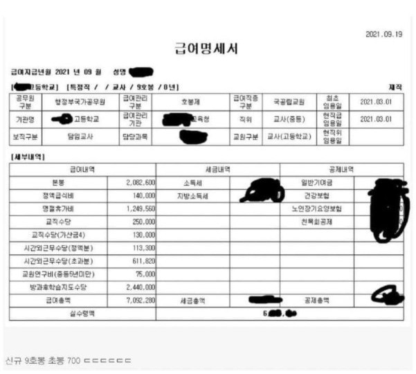 썸네일-요즘 고등학교 신입교사 월급 수준-이미지