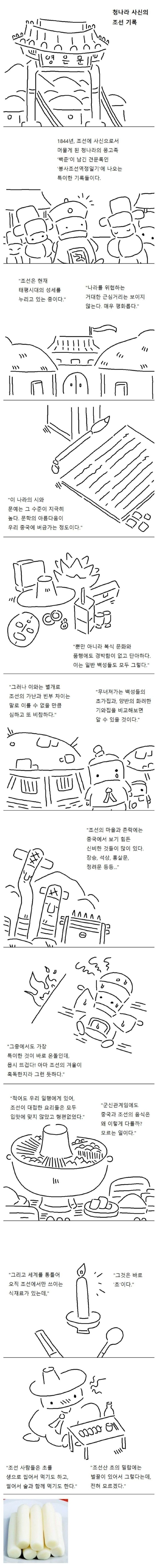 썸네일-청나라 사신이 본 조선의 요상한 식재료-이미지