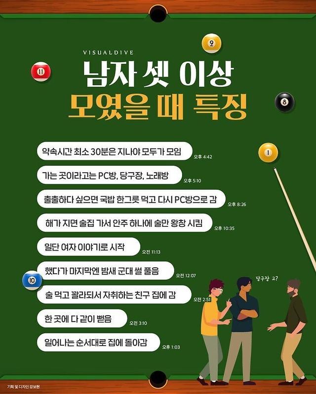 썸네일-남자 셋 이상 모였을 때 특징-이미지