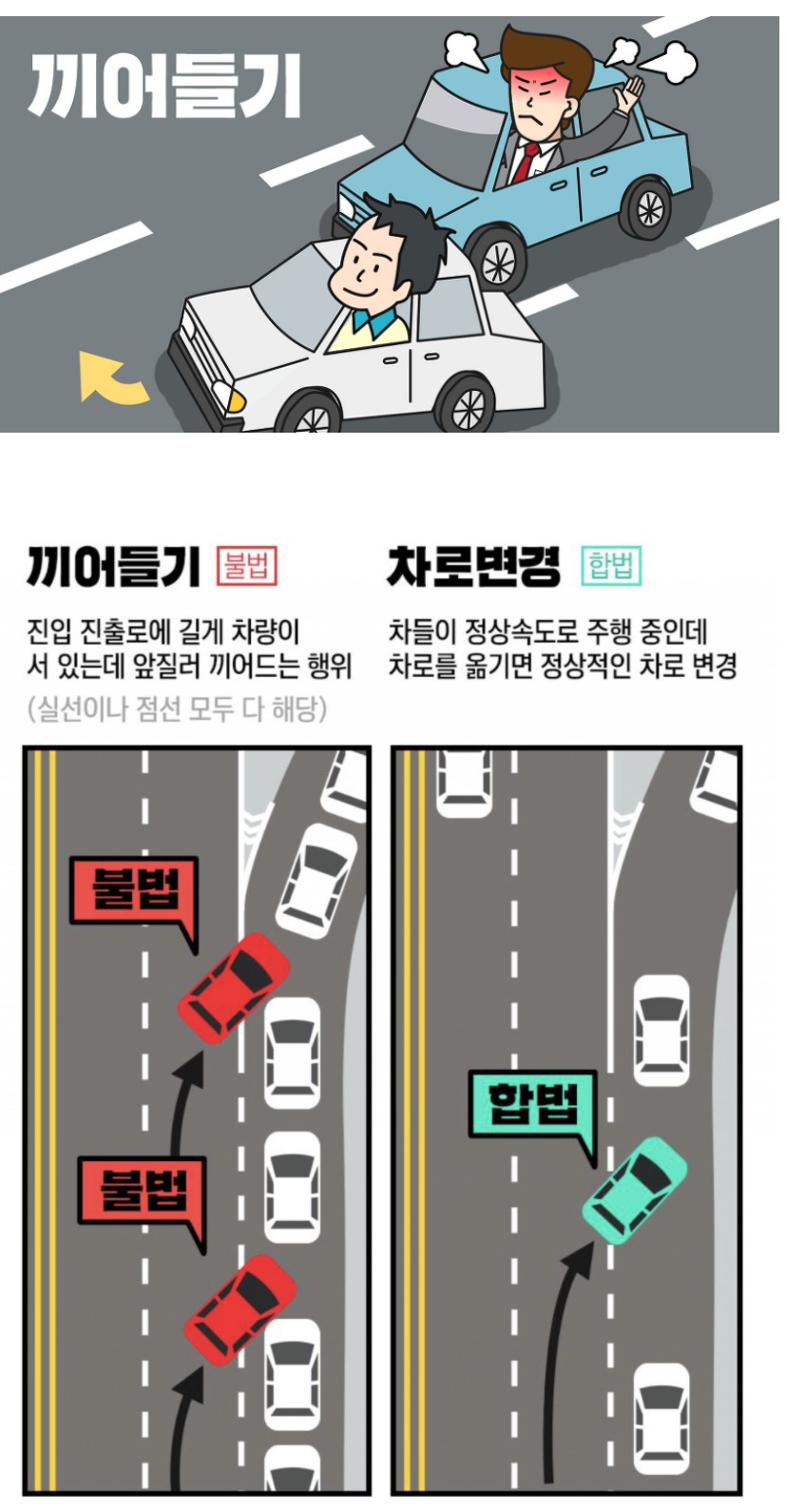 썸네일-고속도로 이용 출퇴근러 혈압상승할때-이미지