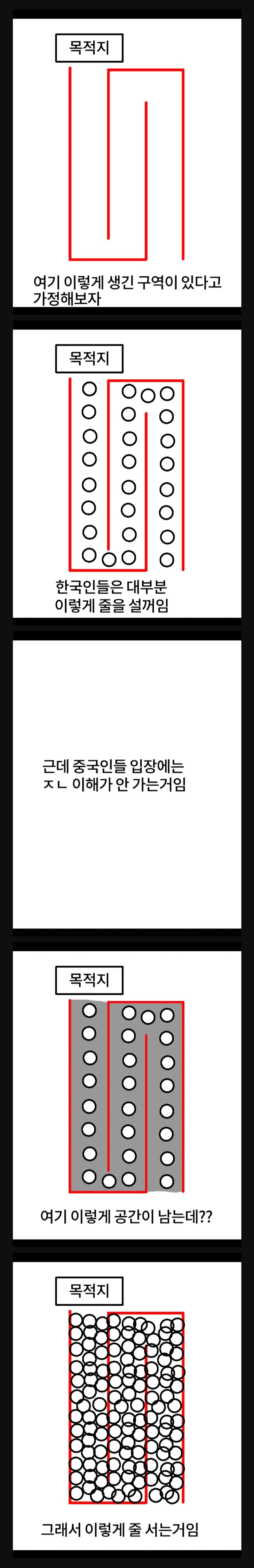 썸네일-중국의 이해할 수 없는 줄서기 문화...-이미지