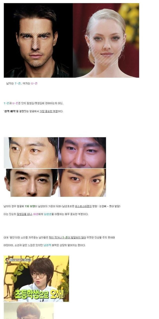 썸네일-잘생긴 남자와 예쁜 여자를 결정짓는, 얼굴에서 가장 중…-이미지