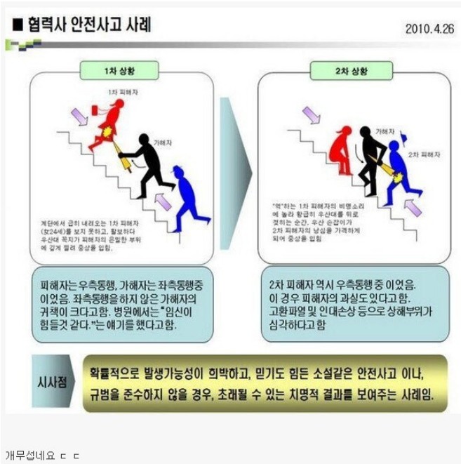 썸네일-실제로 있었던 지하철 우산 사고 사례-이미지