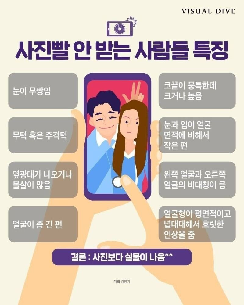 썸네일-사진빨 안 받는 사람들 특징-이미지