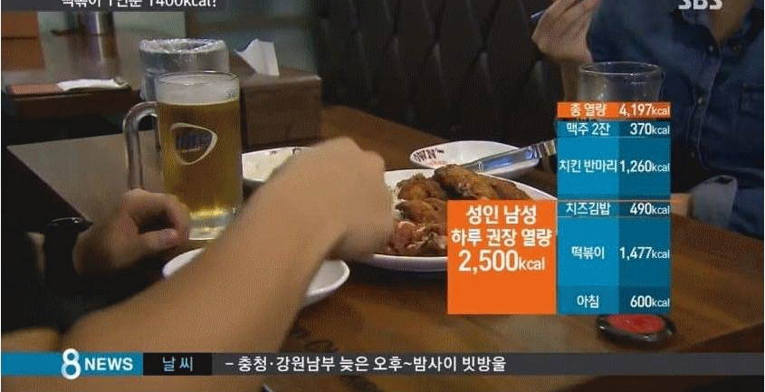떡볶이에 김밥 한줄 칼로리 - 에누리 쇼핑지식 자유게시판