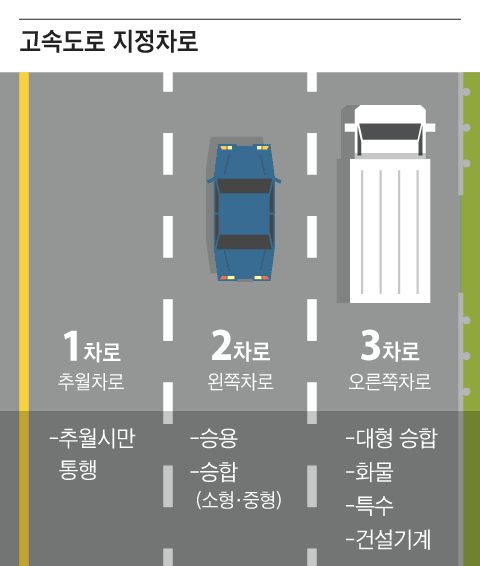 썸네일-싱글벙글 과속충들이 제멋대로 이해하는 것-이미지