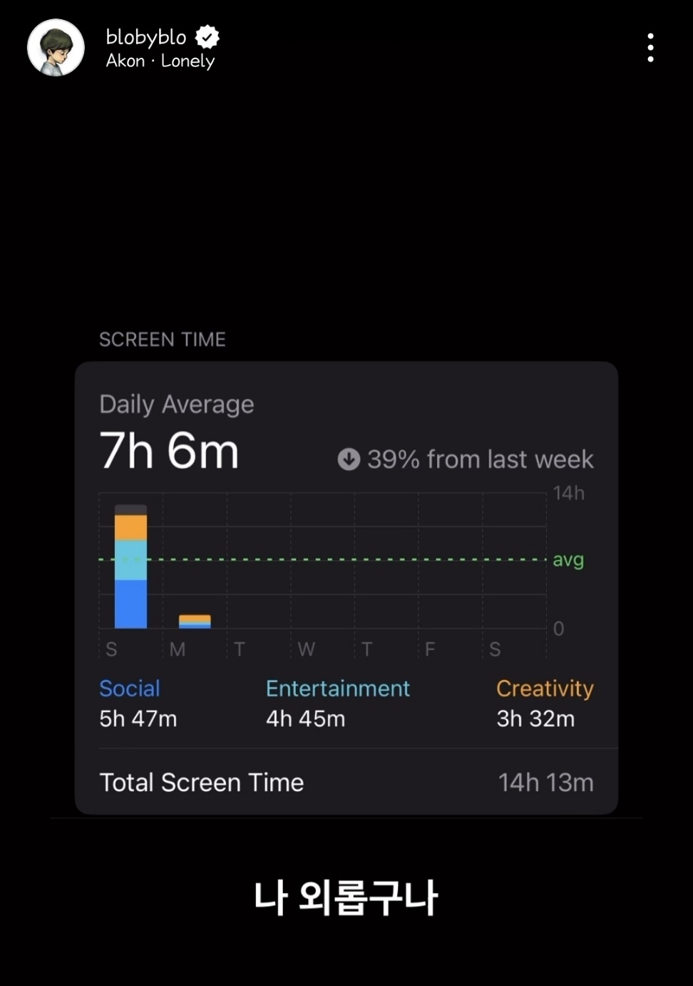 nokbeon.net-스크린 타임 하루 평균 5시간 이상 나오면 외로운거라고 하네요-2번 이미지