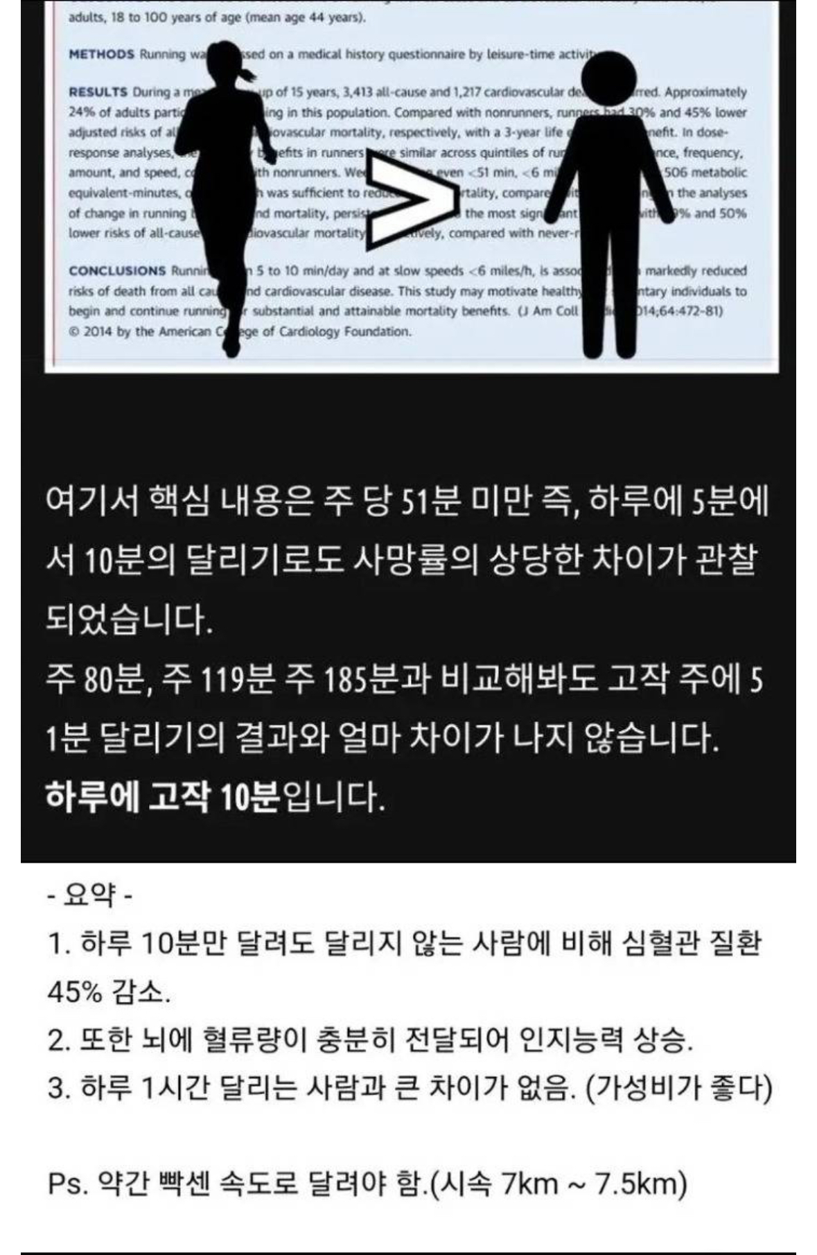 썸네일-하루 10분 달리기의 효과-이미지