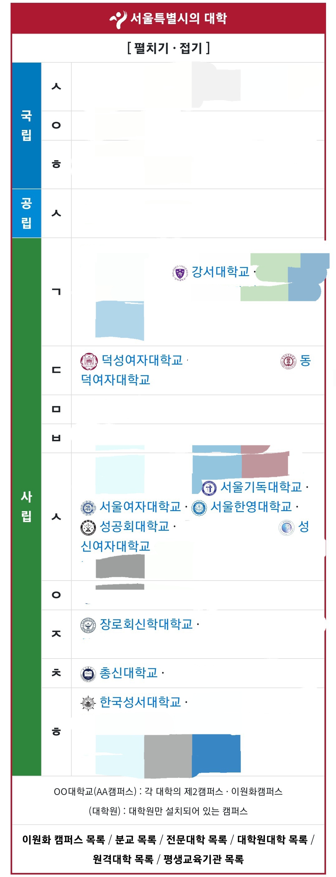 nokbeon.net-동덕여대가 폐교되면 받아줄 수도 있을 거 같은 대학교-1번 이미지