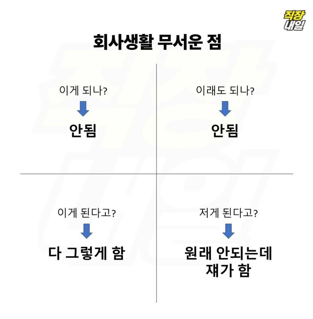 nokbeon.net-회사 생활 무서운 점-1번 이미지