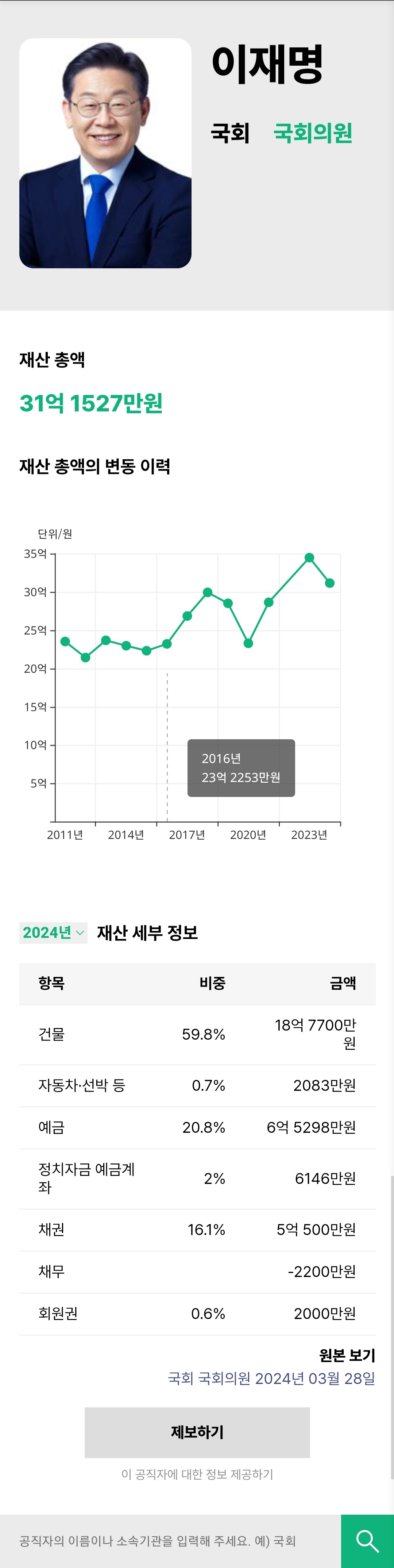 nokbeon.net-집 값 18억까지 상속세 면제하겠습니다-2번 이미지