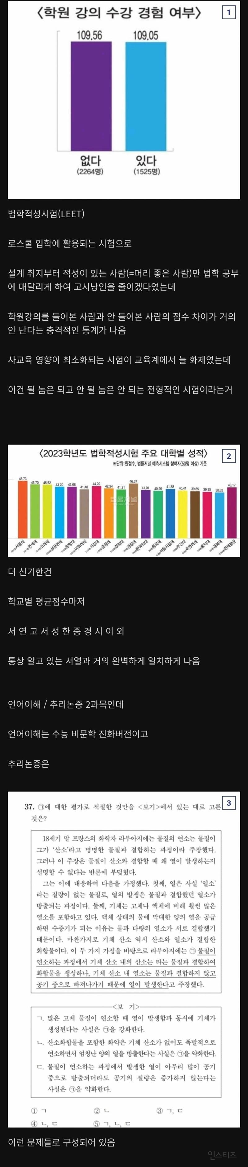 nokbeon.net-대놓고 순수 지능만을 평가하는 국가시험.jpg-1번 이미지