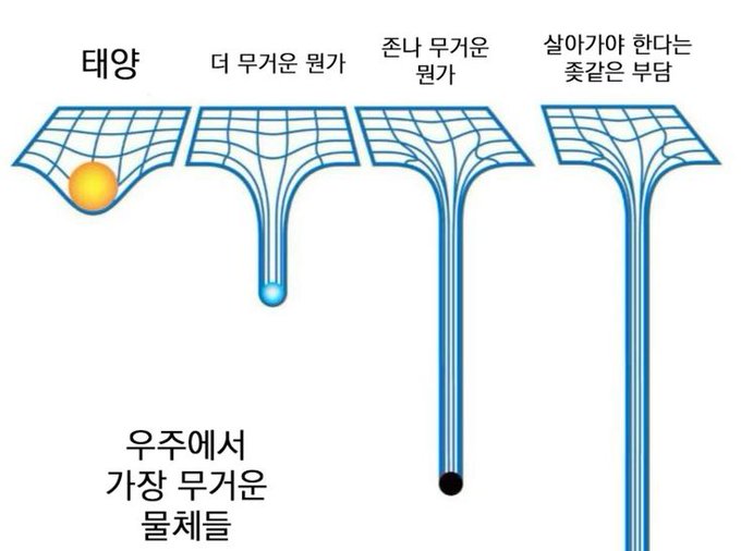 nokbeon.net-우주에서 가장 무거운 물체들-1번 이미지