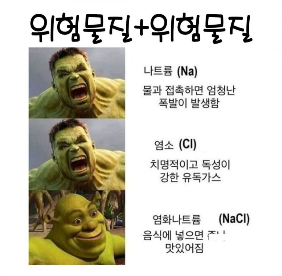 nokbeon.net-위험물질+위험물질-1번 이미지