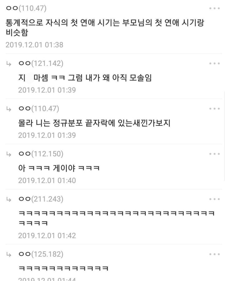 nokbeon.net-통계적으로 자식의 첫 연애시기는.jpg-1번 이미지