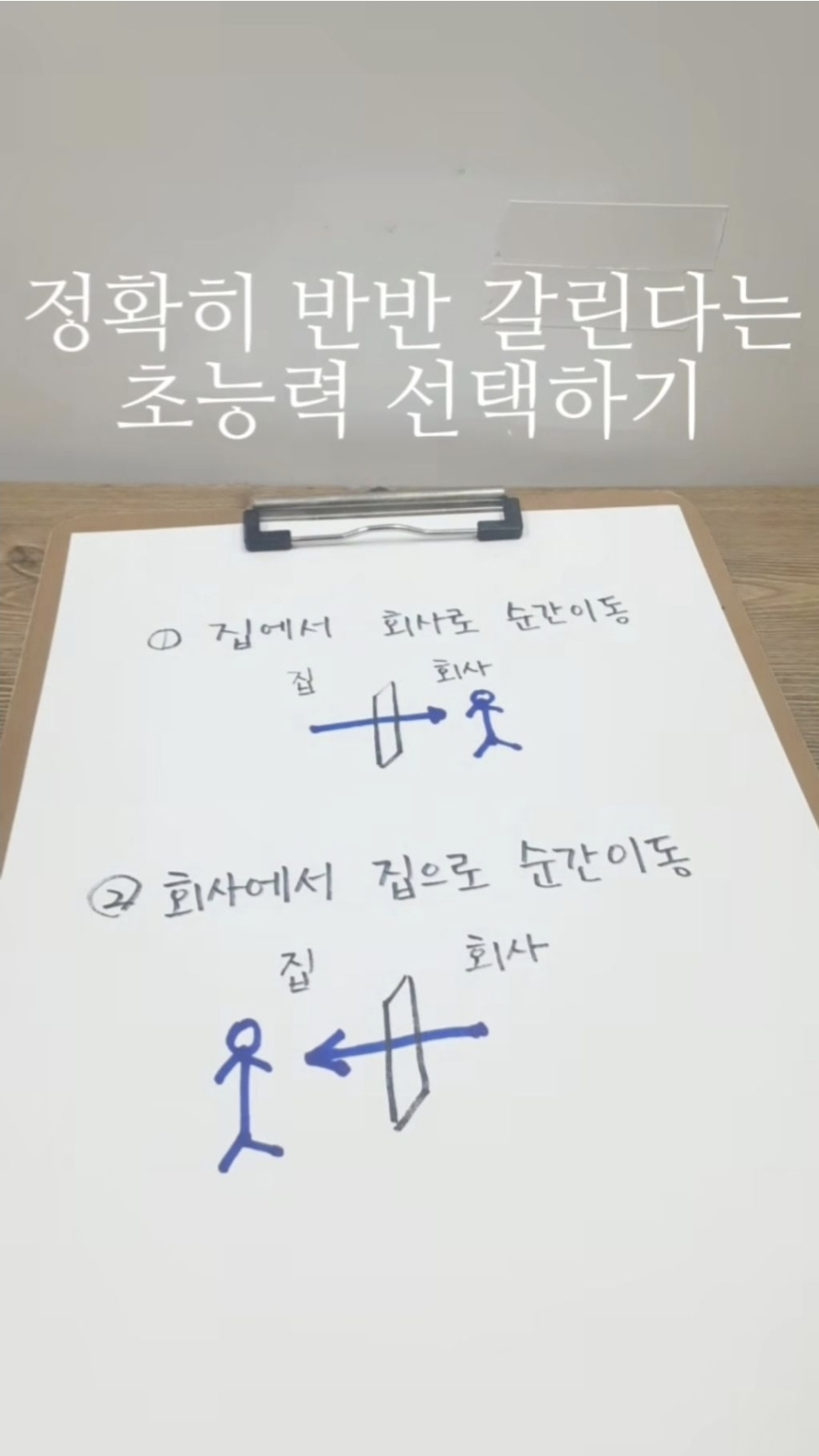 썸네일-정확히 반반 갈린다는 초능력 선택하기.jpg-이미지
