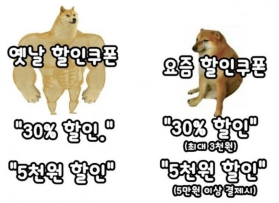이미지 로딩중