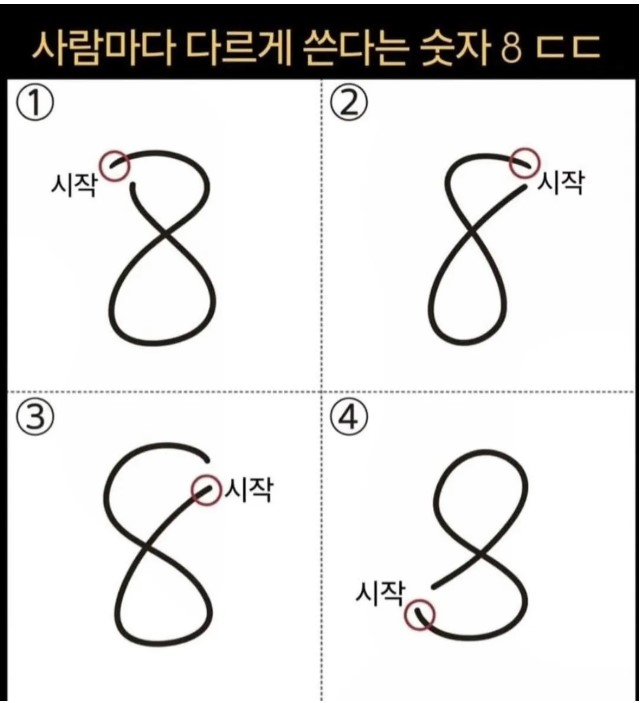 사람마다 다르게 쓴다는 숫자 8 | 인스티즈