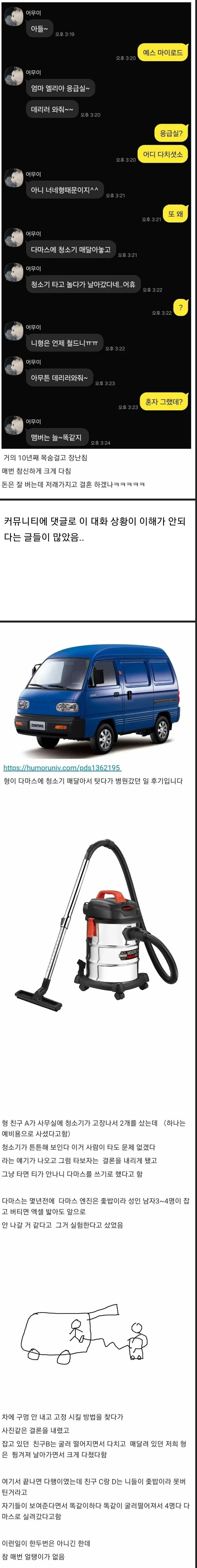 어머니 응급실 간 썰 | 인스티즈