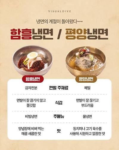냉면의 계절 | 인스티즈